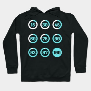 Loading Percentage Hoodie